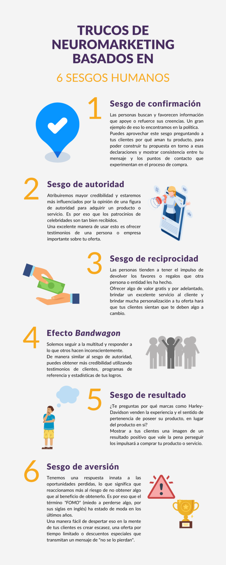 Trucos de neuromarketing basados en 6 sesgos humanos: 1. Sesgo de confirmación 2. Sesgo de autoridad 3. Sesgo de reciprocidad 4. Efecto Bandwagon 5. Sesgo de resultado 6. Sesgo de aversión